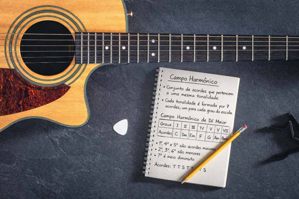 Dudlei Landim - Transforme sua ideia em música 38 campo harmônico